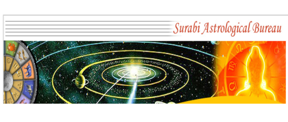 Surabi Astrological Bureau